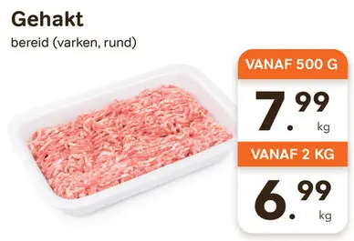 Promotie: Gehakt