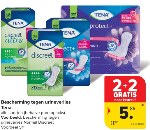 Promotie: Bescherming tegen urineverlies