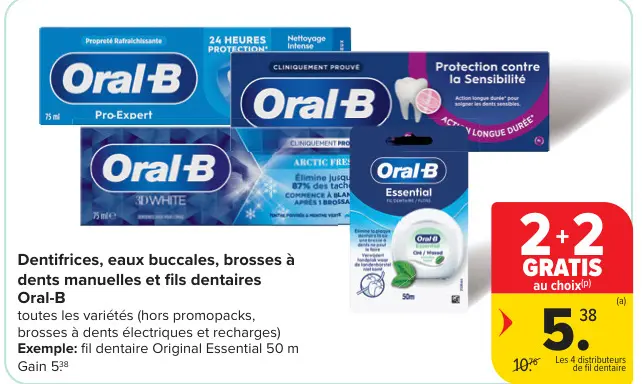 Offre: Dentifrices, eaux buccales, brosses à dents manuelles et fils dentaires