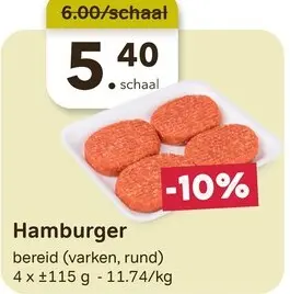 Promotie: Hamburger