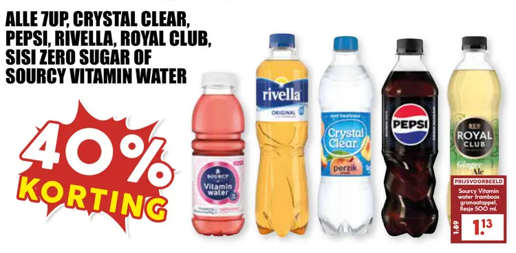 Aanbieding: Pepsi, Rivella, Royal Club, Sisi Zero Sugar o