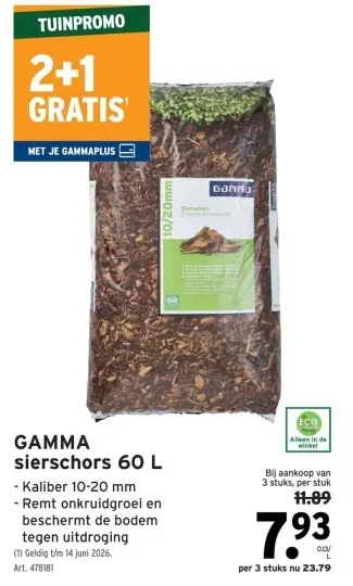 Promotie: Gamma sierschors