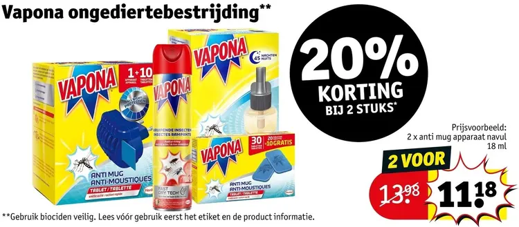 Promotie: Ongediertebestrijding