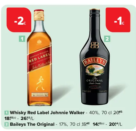 Promotie: Whisky Red Label Johnnie Walker