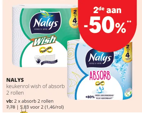 Promotie: keukenrol wish of absorb