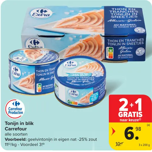 Promotie: Tonijn in blik