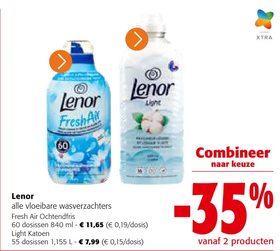 Promotie: Lenor wasverzachters