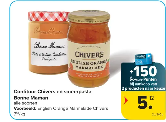 Promotie: Confituur en smeerpasta