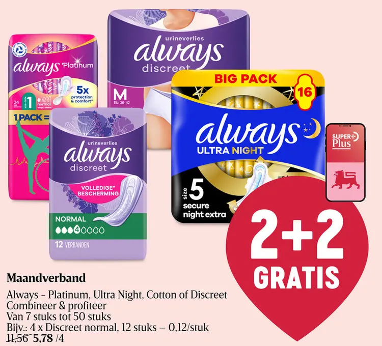 Promotie: Wasmiddel in discs