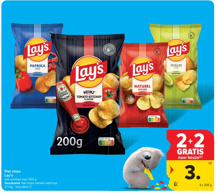 Promotie: Flat chips