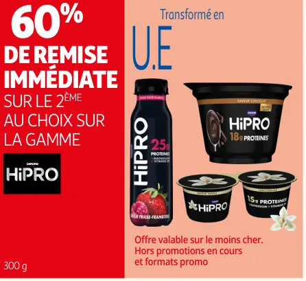 Promotie: HiPRO