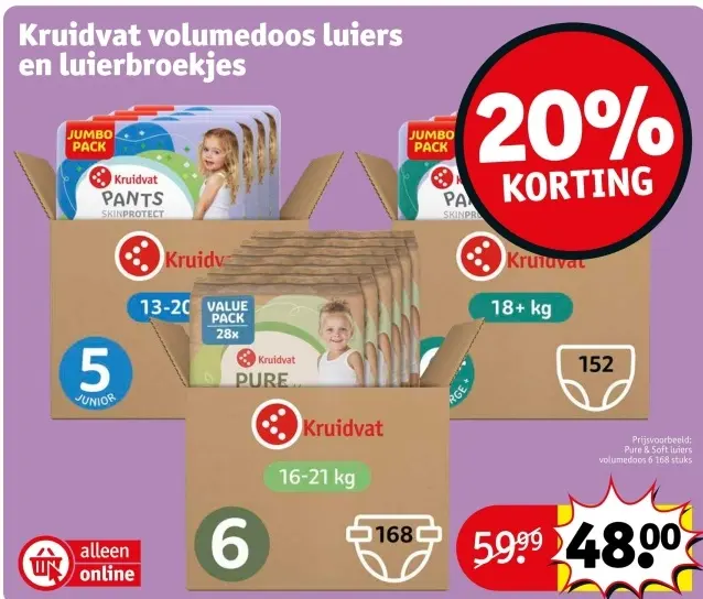 Promotie: Kruidvat volumedoos luiers en luierbroekjes