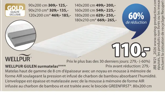 Offre: WELLPUR GULEN surmatelas