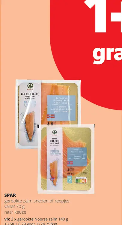 Promotie: Gerookte zalm sneden of reepjes