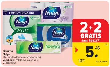 Aanbieding: Gamma Nalys