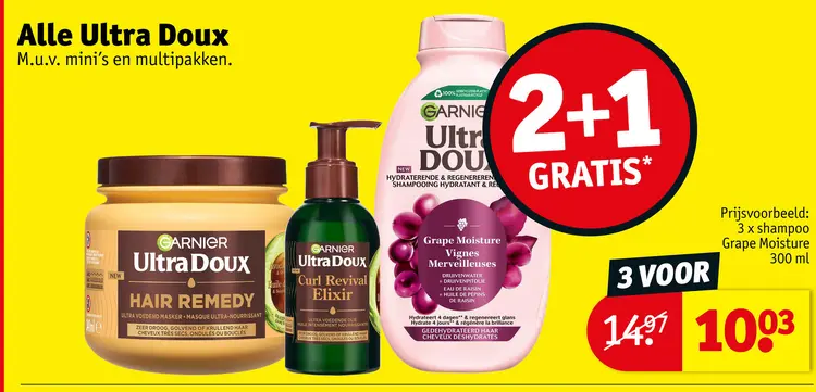 Promotie: Syoss haarspray Max Hold