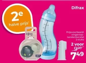 Aanbieding: vingertop-tandenborstel