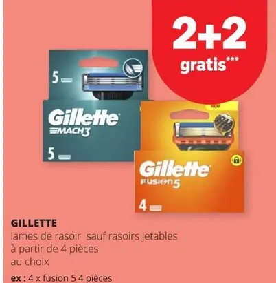 Offre: Lames de rasoir sauf rasoirs jetables