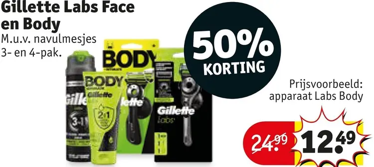 Promotie: Labs Face en Body