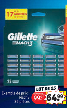 Offre: Gillette Mach3
