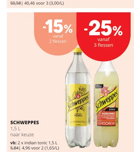 Promotie: Tonic