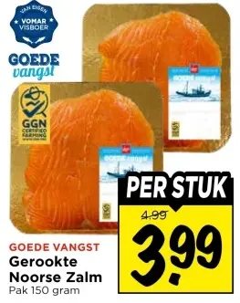 Gerookte Noorse Zalm