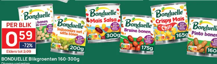 Aanbieding: Blikgroenten