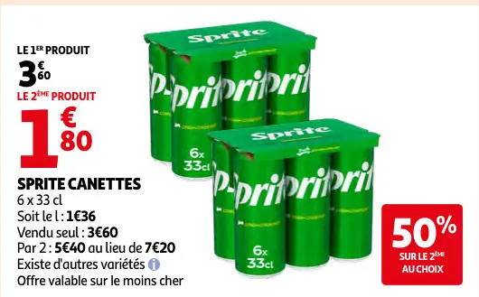 Promotie: Sprite canettes
