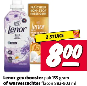 Aanbieding: Geurbooster of wasverzachter