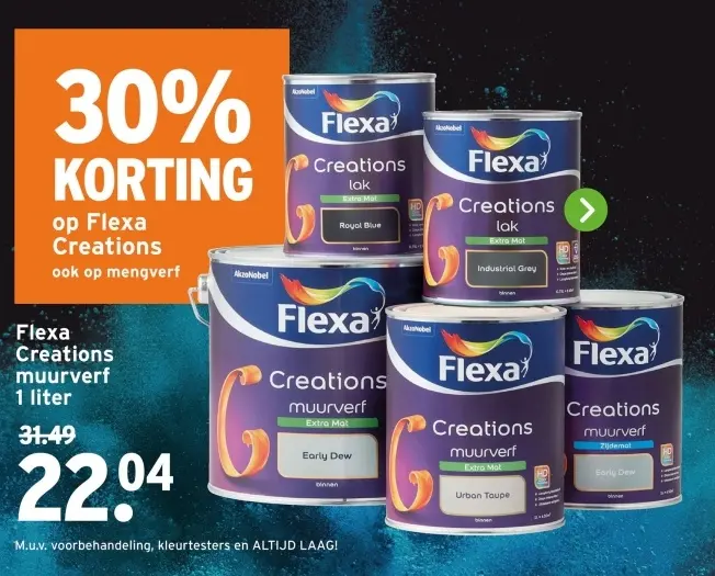 Aanbieding: Creations muurverf
