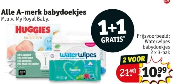 Aanbieding: A-merk babydoekjes
