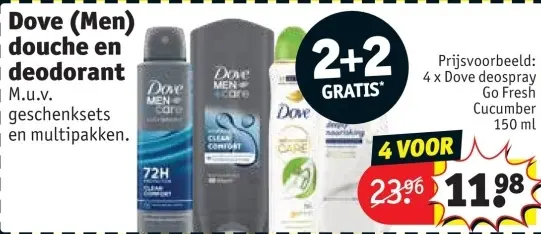 Promotie: Dove (Men) douche en deodorant