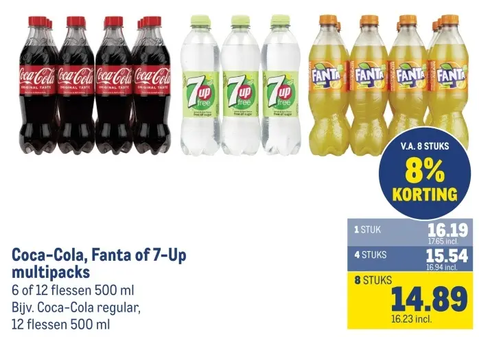 Aanbieding: Coca-Cola, Fanta of 7-Up multipacks