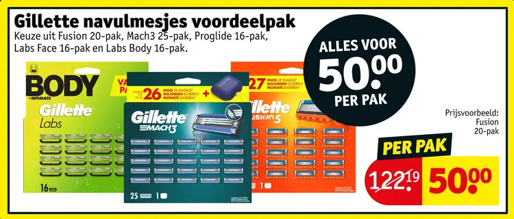 Promotie: Gillette navulmesjes voordeelpak