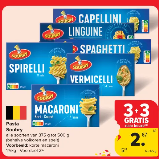 Promotie: Pasta