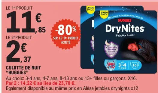Offre: Culotte de Nuit