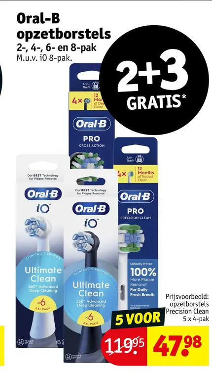Aanbieding: opzetborstels