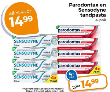 Aanbieding: Parodontax en Sensodyne tandpasta