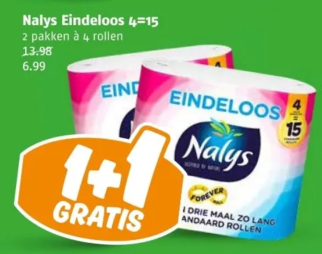 Aanbieding: Eindeloos