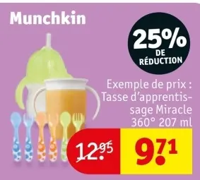 Offre: Munchkin