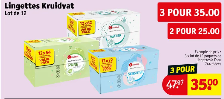 Offre: Lingettes
