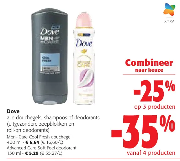 Aanbieding: Dove alle douchegels, shampoos of deodorants