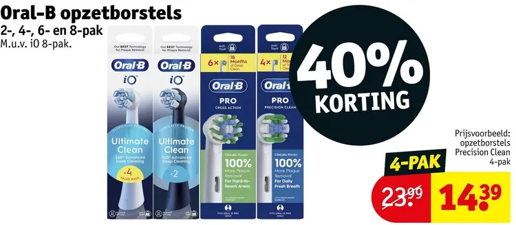 Aanbieding: Opzetborstels