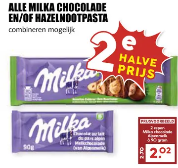 Aanbieding: Alle Milka chocolade en/of hazelnootpasta