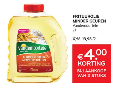 Promotie: Frituurolie minder geuren