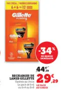 Aanbieding: Recharges de lames