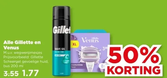 Gillette Scheergel gevoelige huid
