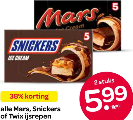 Aanbieding: IJs 