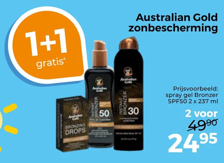 Aanbieding: Zonbescherming