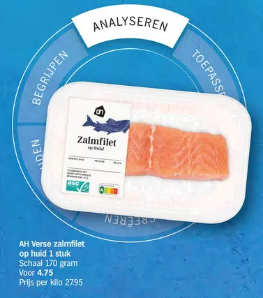 Promotie: Verse zalmfilet